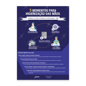 5 momentos para higienização das mãos