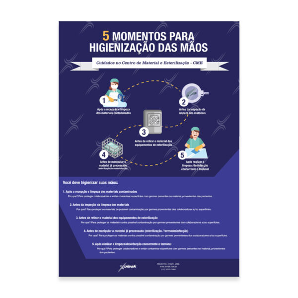 5 momentos para higienização das mãos