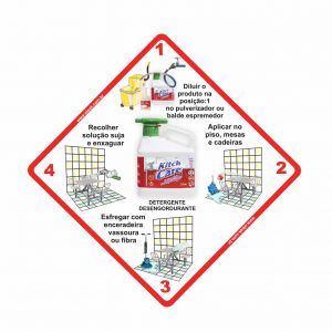 Kitchcare detergente desengordurante cadeiras e mesas